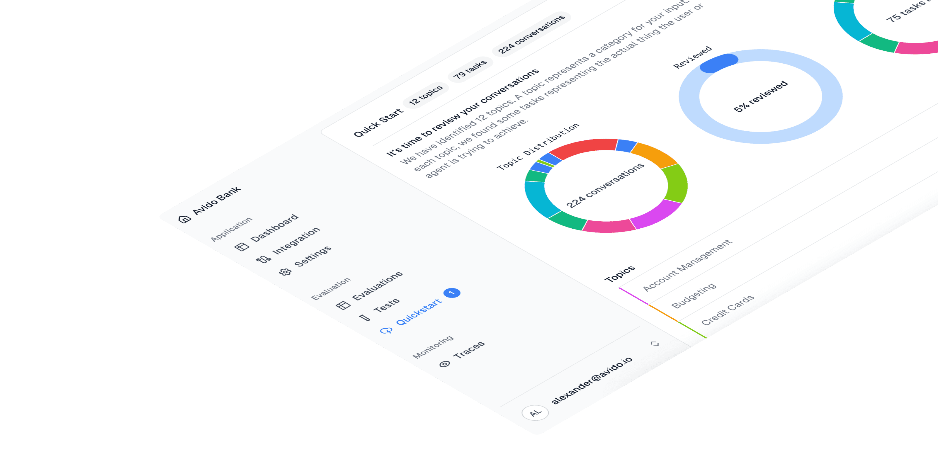 Financial Services AI Compliance