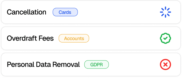 Unified AI quality checks